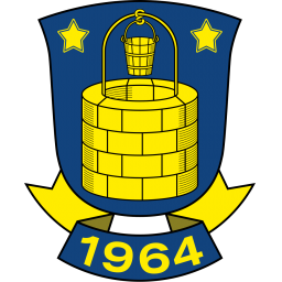 哥本哈根U19