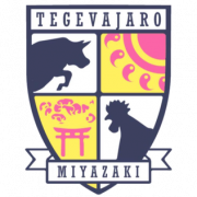 琉球FC